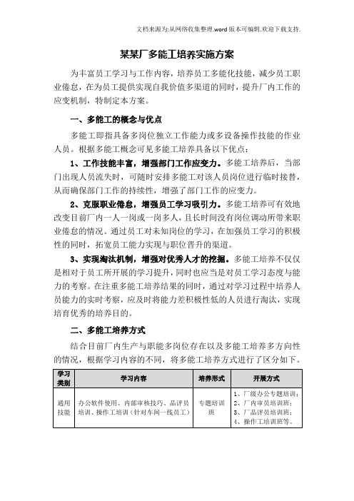 工厂企业多能工培养实施方案