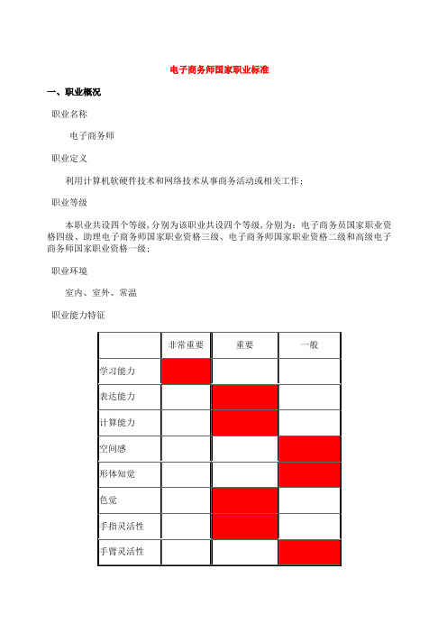 电子商务师国家职业标准