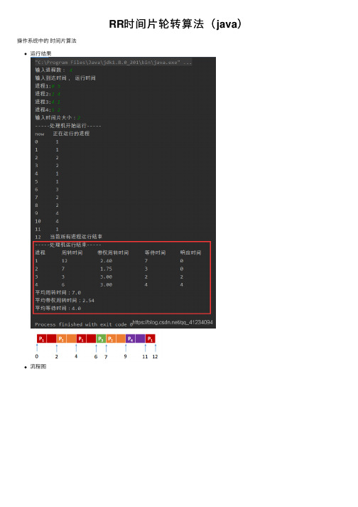 RR时间片轮转算法（java）