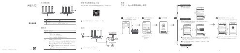 荣耀路由3 快速入门 使用说明书