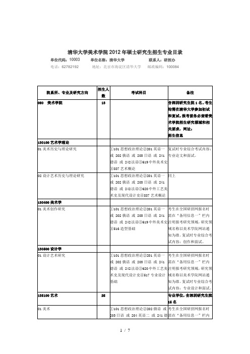 清华美院工业设计系导师名单职称及所授课程