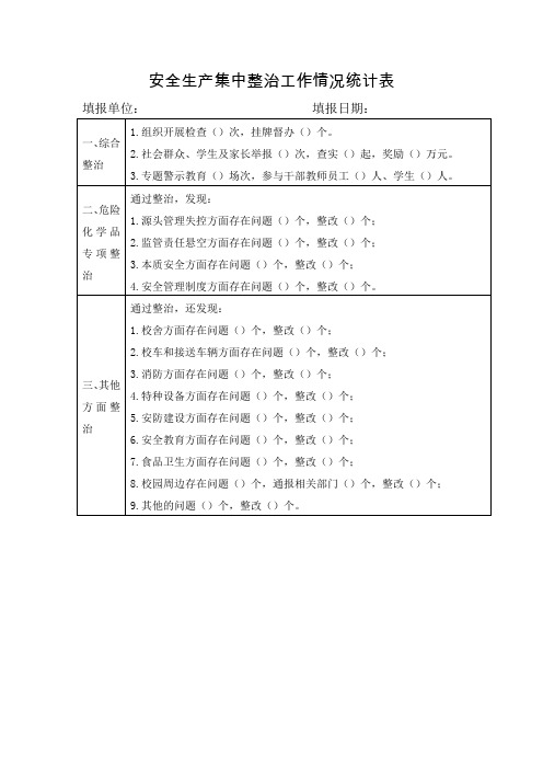 安全生产集中整治工作情况统计表