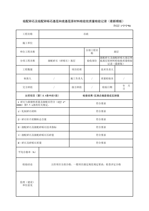 级配碎石及级配碎砾石基层和底基层原材料检验批质量检验记录(最新模板)