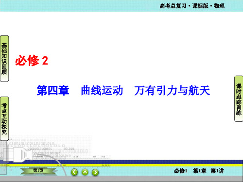 高考物理一轮总复习【课件】第四章 曲线运动 万有引力与航天2-4-1