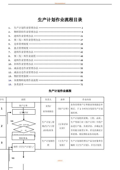 PMC部门作业流程-生管、采购与仓库管理制度(1)