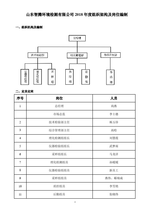 检测公司组织架构及岗位编制