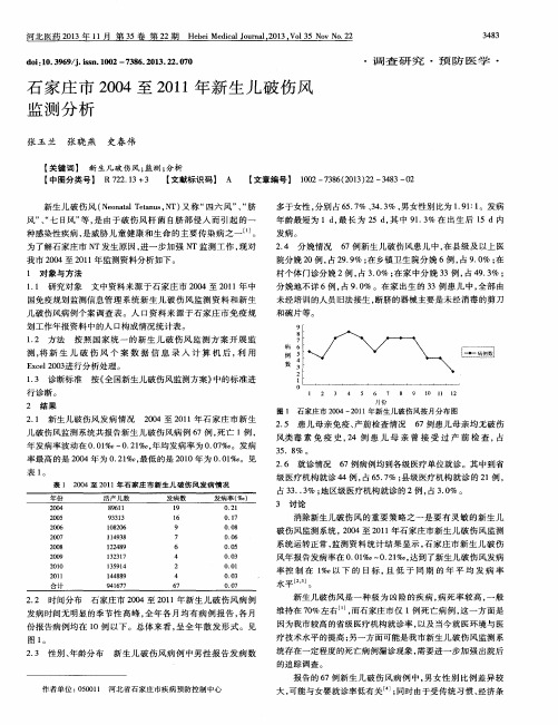 石家庄市2004至2011年新生儿破伤风监测分析