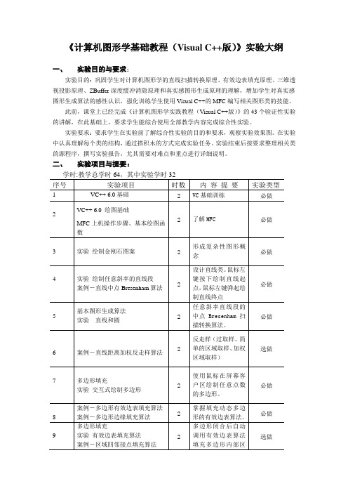 计算机图形学实验大纲