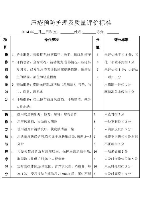 压疮预防护理及质量评价标准