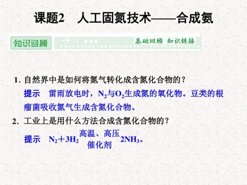 2017-2018学年高中化学 1.2人工固氮技术 合成氨课件 新人教版选修2(共27张PPT)