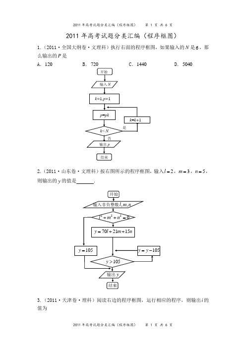 2011年高考试题分类汇编(程序框图)