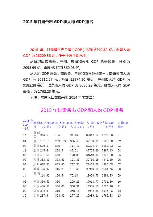 2015年甘肃各市GDP和人均GDP排名