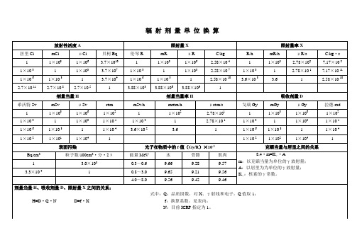 辐射剂量单位换算