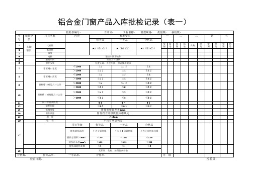 产品检验记录表