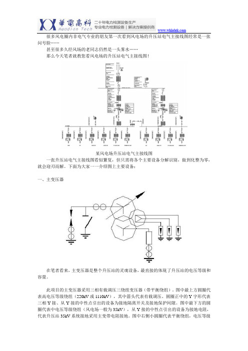 教你看风电场的升压站电气主接线图