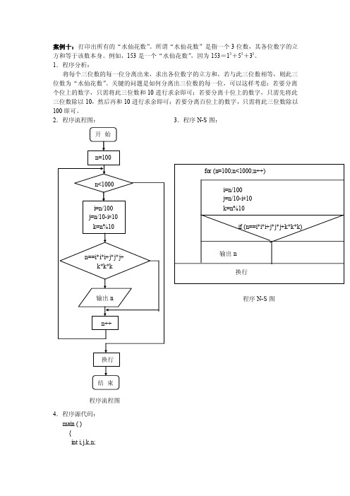 案例十_打印出所有的_水仙花数_所谓_水仙花数_是指一个..