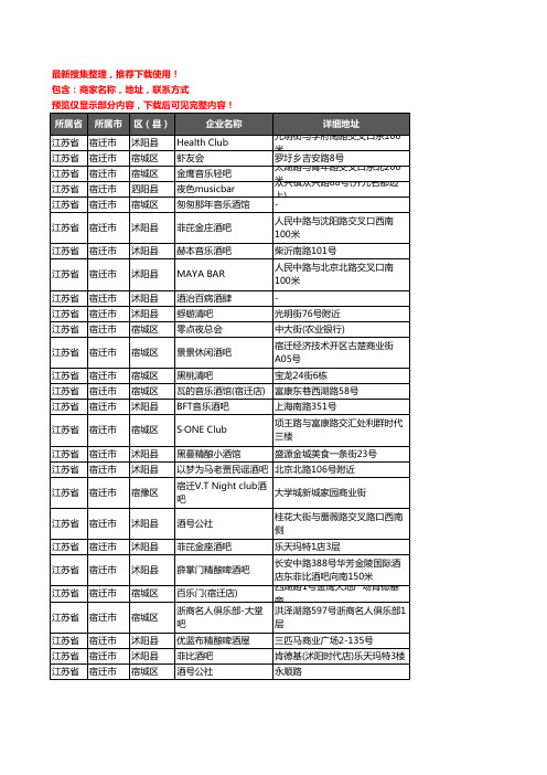 新版江苏省宿迁市酒吧企业公司商家户名录单联系方式地址大全67家