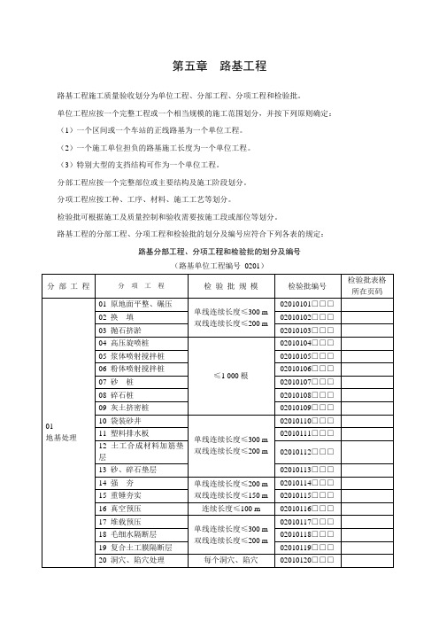 分部、分项、检验批划分标准