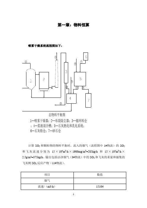 喷雾干燥法物料恒算