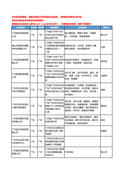 2020新版广东省广州轮胎工商企业公司名录名单黄页联系方式大全565家