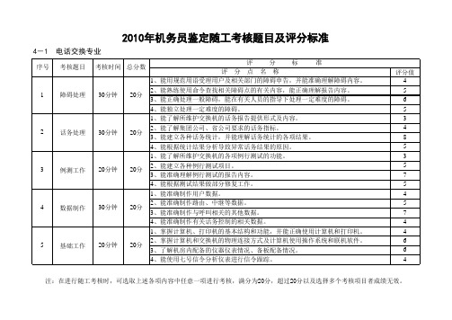 通信机务员技能考核及评分标准(交换、光纤、数据、无线)