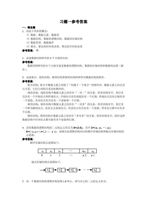 (完整版)第1章的绪论习题参考答案