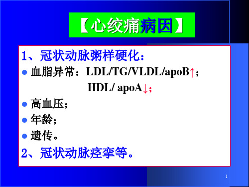 最新心绞痛的合理用药-PPT文档