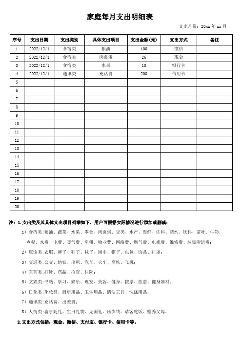 家庭每月支出明细表