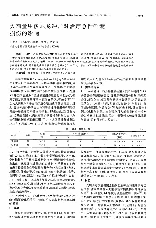 大剂量甲泼尼龙冲击对治疗急性脊髓损伤的影响