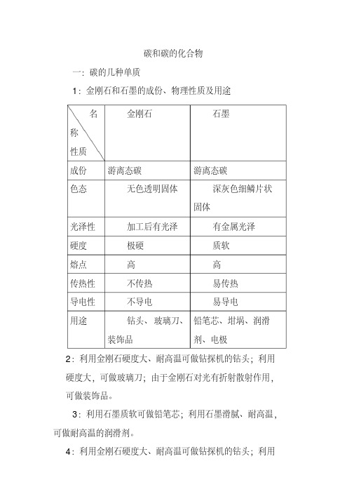 2020中考化学专题训练--碳和碳的化合物