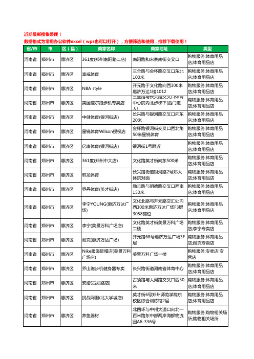 2020新版河南省郑州市惠济区体育用品工商企业公司商家名录名单黄页联系方式大全72家