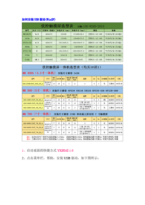 中达优控触摸屏-如何安装USB驱动(WinXP)