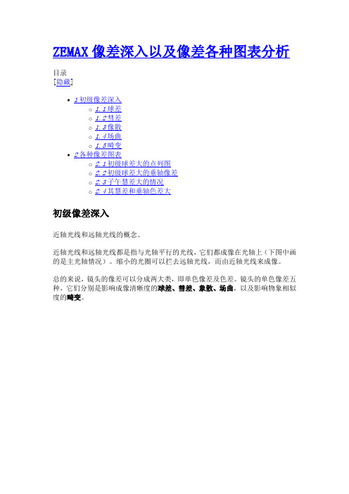 ZEMAX初学ray_fan及OPD和spot_diagram等各种图像分析