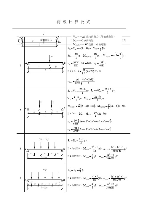 荷载计算公式汇总