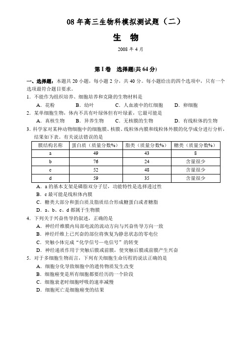 08年高三生物科模拟测试题