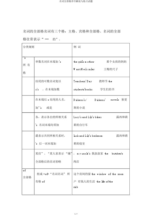 名词所有格详细讲解与练习试题