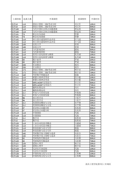 2013-2014-2学期通识任选课试听课表(2.23)