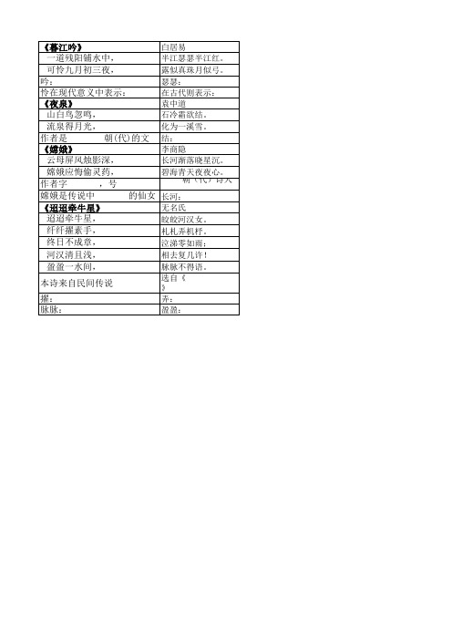 沪教版6年级上第3、4单元每周一诗默写表格