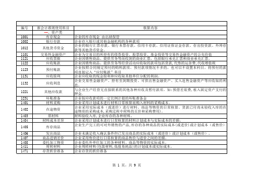 会计科目对照表