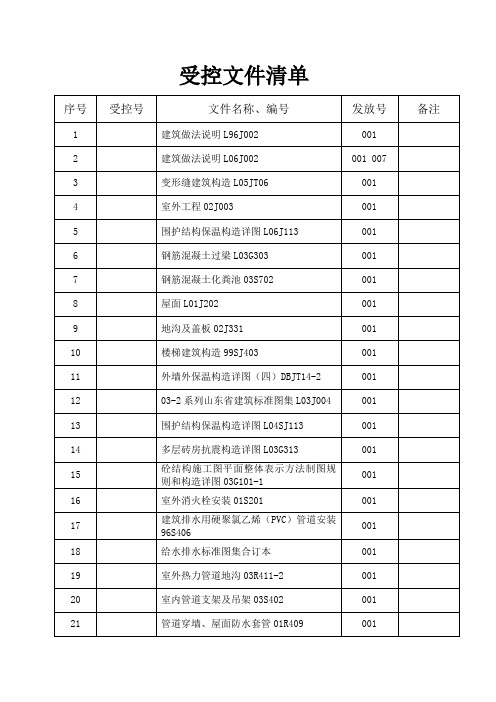 规范图集受控文件清单