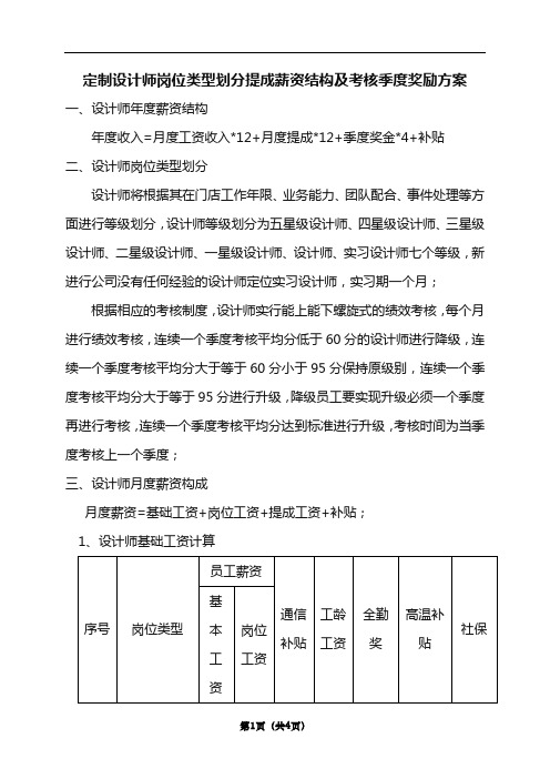 定制设计师岗位类型划分提成薪资结构及考核季度奖励方案