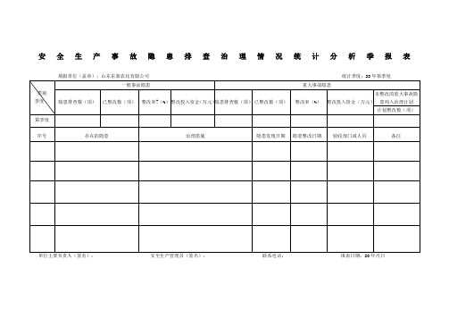 安全生产事故隐患排查治理情况统计分析表