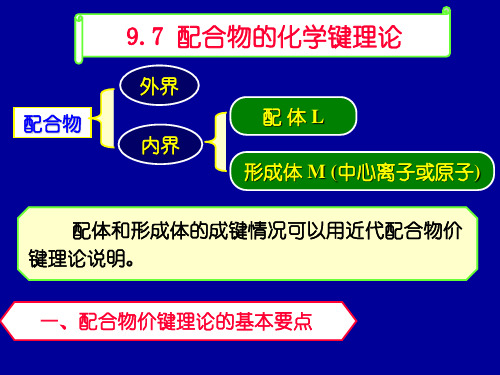 第9章 9.7配合物的化学键理论