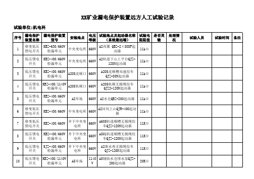 XX矿业远方漏电记录人工试验