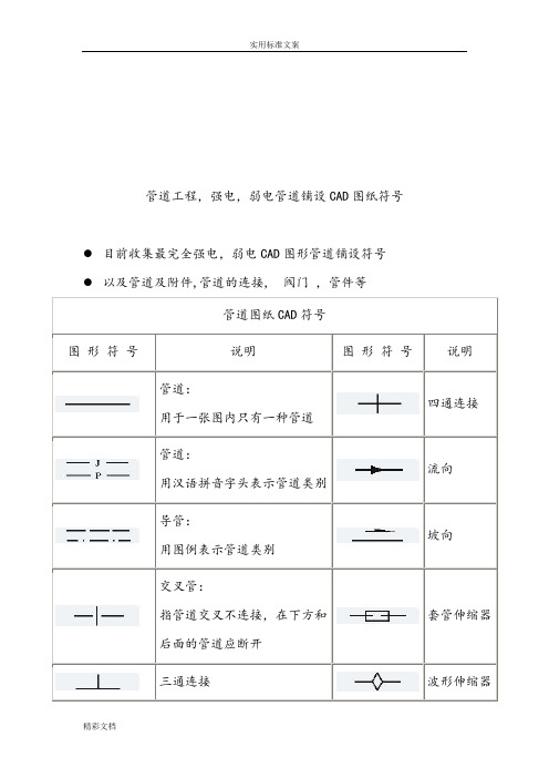 CAD,水电管道图纸符号