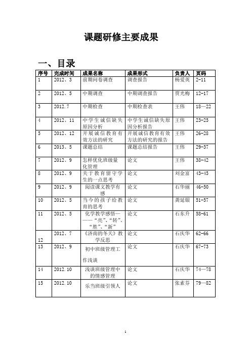 课题研修主要成果