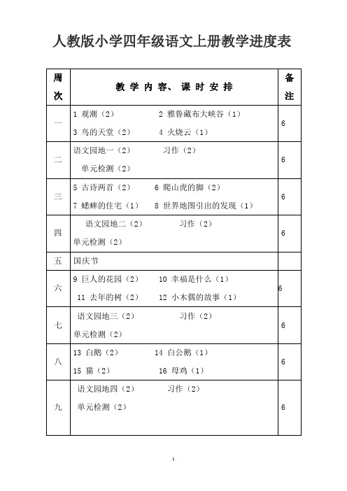 人教版小学四年级语文上册教学进度表