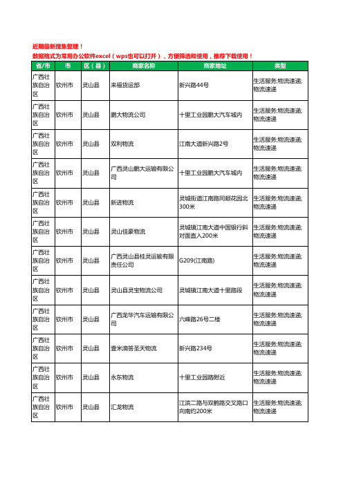 2020新版广西壮族自治区钦州市灵山县货运工商企业公司商家名录名单黄页联系方式电话大全80家