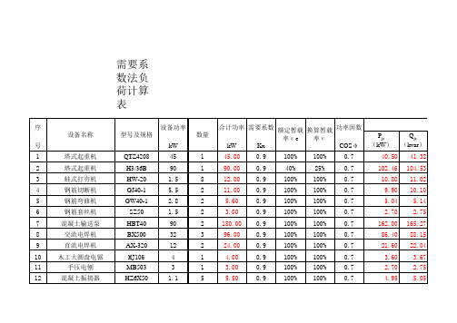 需要系数法负荷计算表