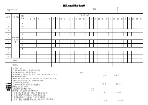 2021模具工装日常点检记录表